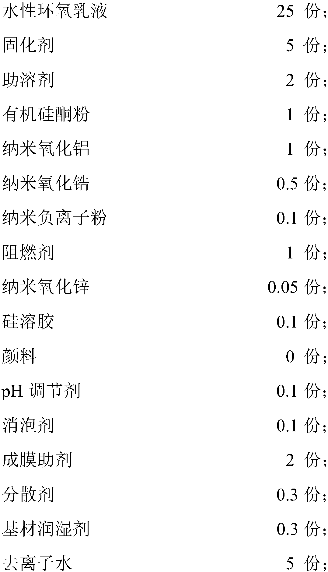 Fireproof bacteriostatic aqueous terrace paint used for bus and preparation method and application thereof