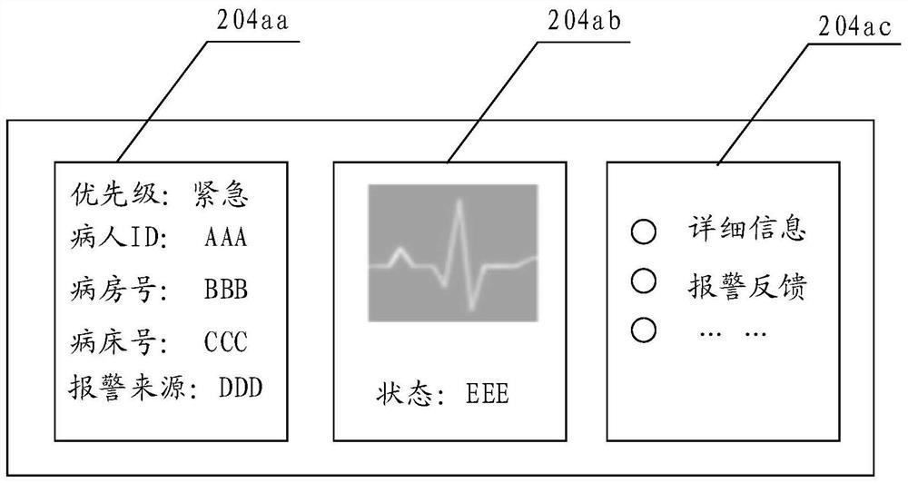 Auxiliary alarm device, system and method