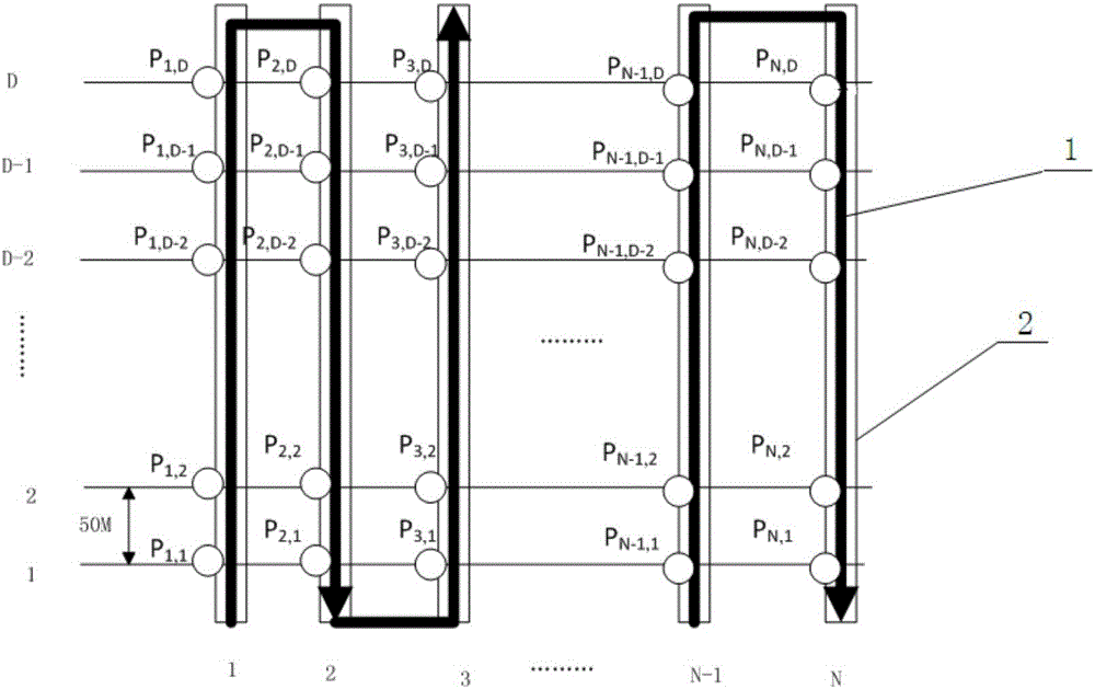 Self-adaption precise pesticide applying method of unmanned aerial vehicle