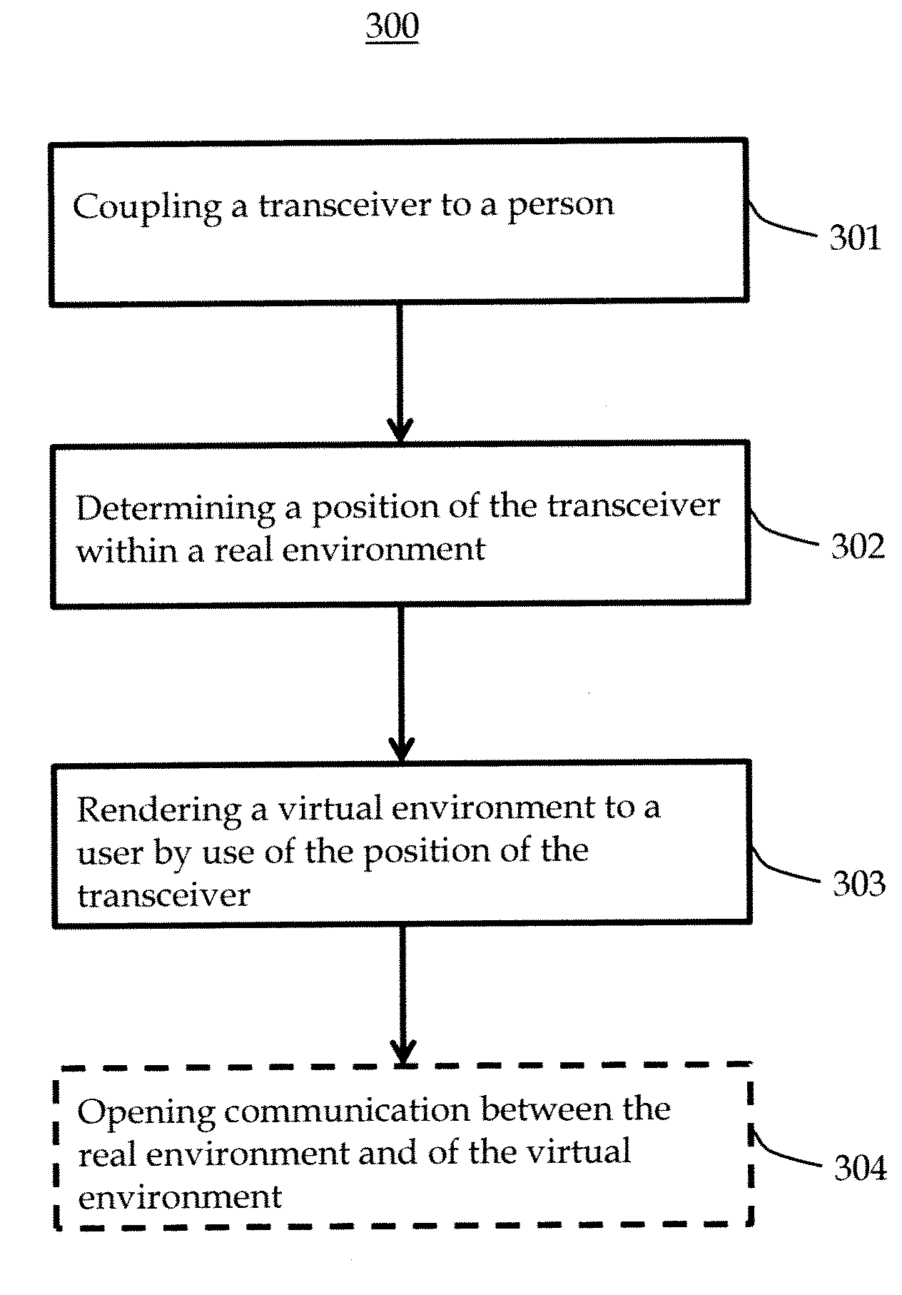 System and method for automatic merging of real and virtual environments