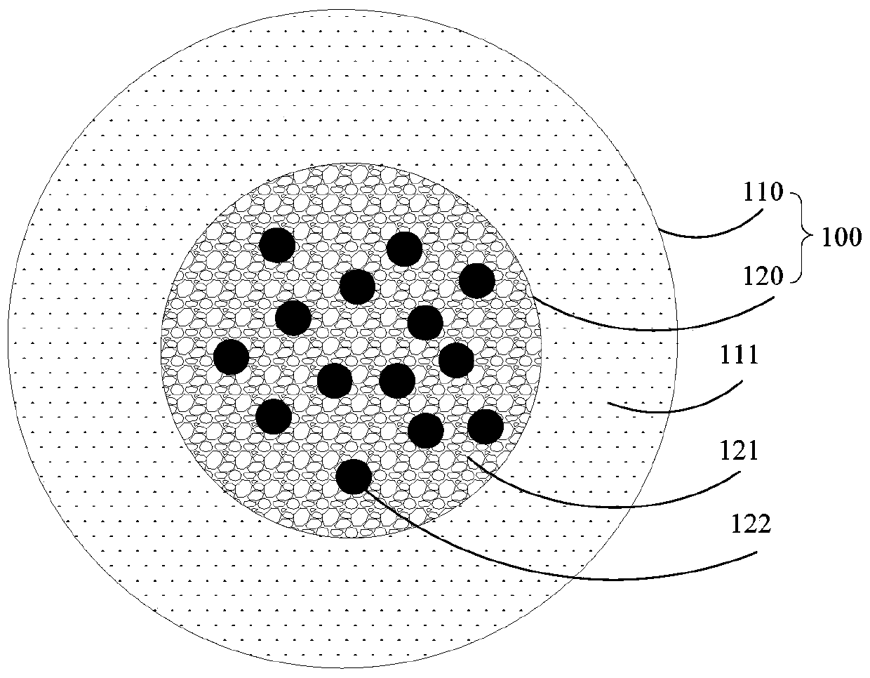 Core-shell structure nano particle and preparation method thereof