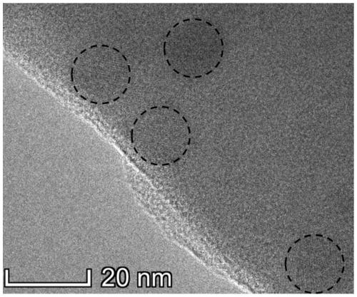 CsPbBr3 (cesium-lead-bromide) perovskite quantum dot fluorescent glass for display of wide color gamut and preparation method and application thereof