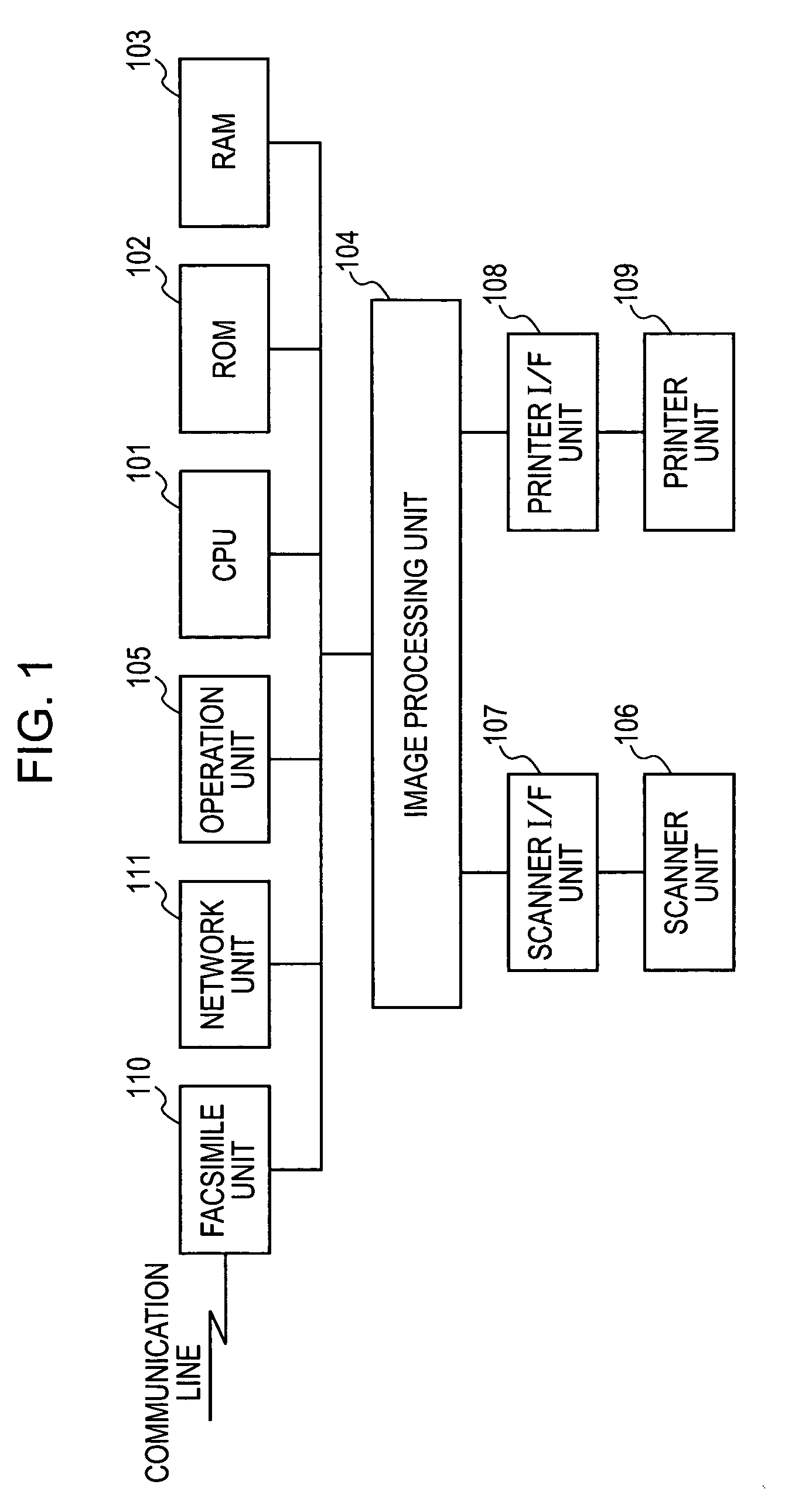 Image processing apparatus and method of controlling an image processing apparatus