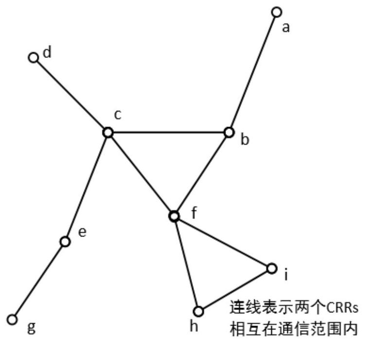 A Method for Solving Conflict-Free Node Sets in Wireless Mesh Networks