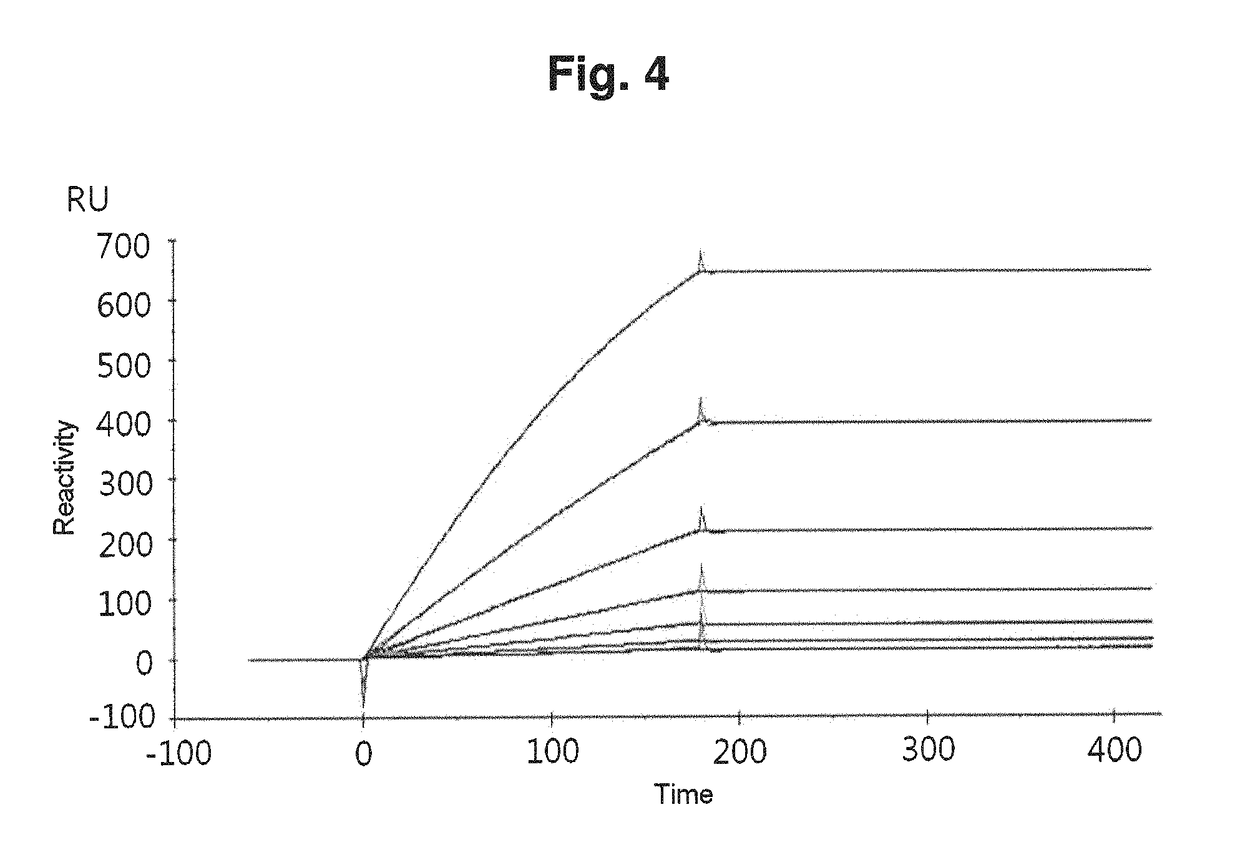 Complex in which anti-cotinine antibody is bound to conjugate of cotinine and binding substance, and use thereof