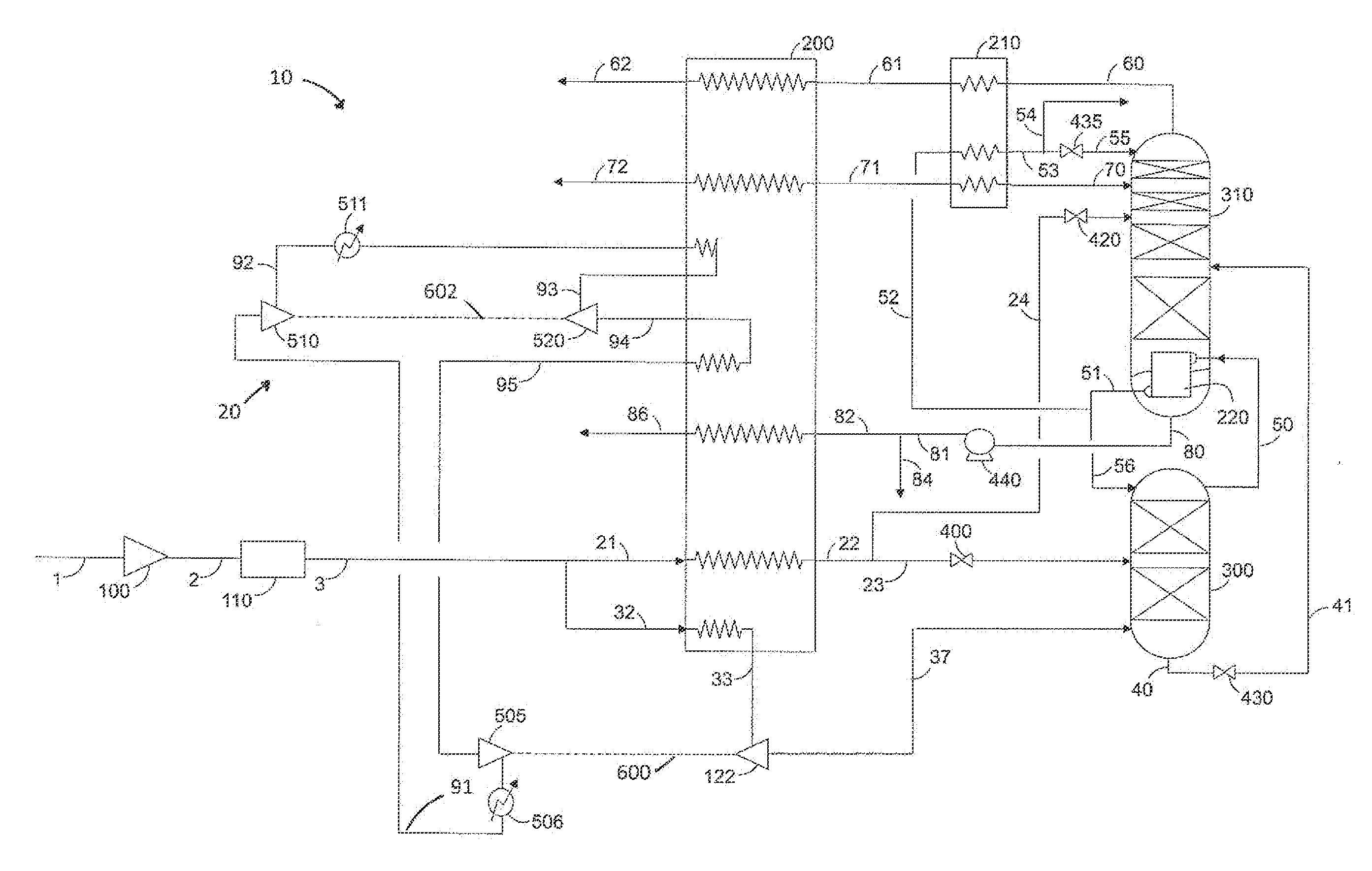 System and method for integrated air separation and liquefaction