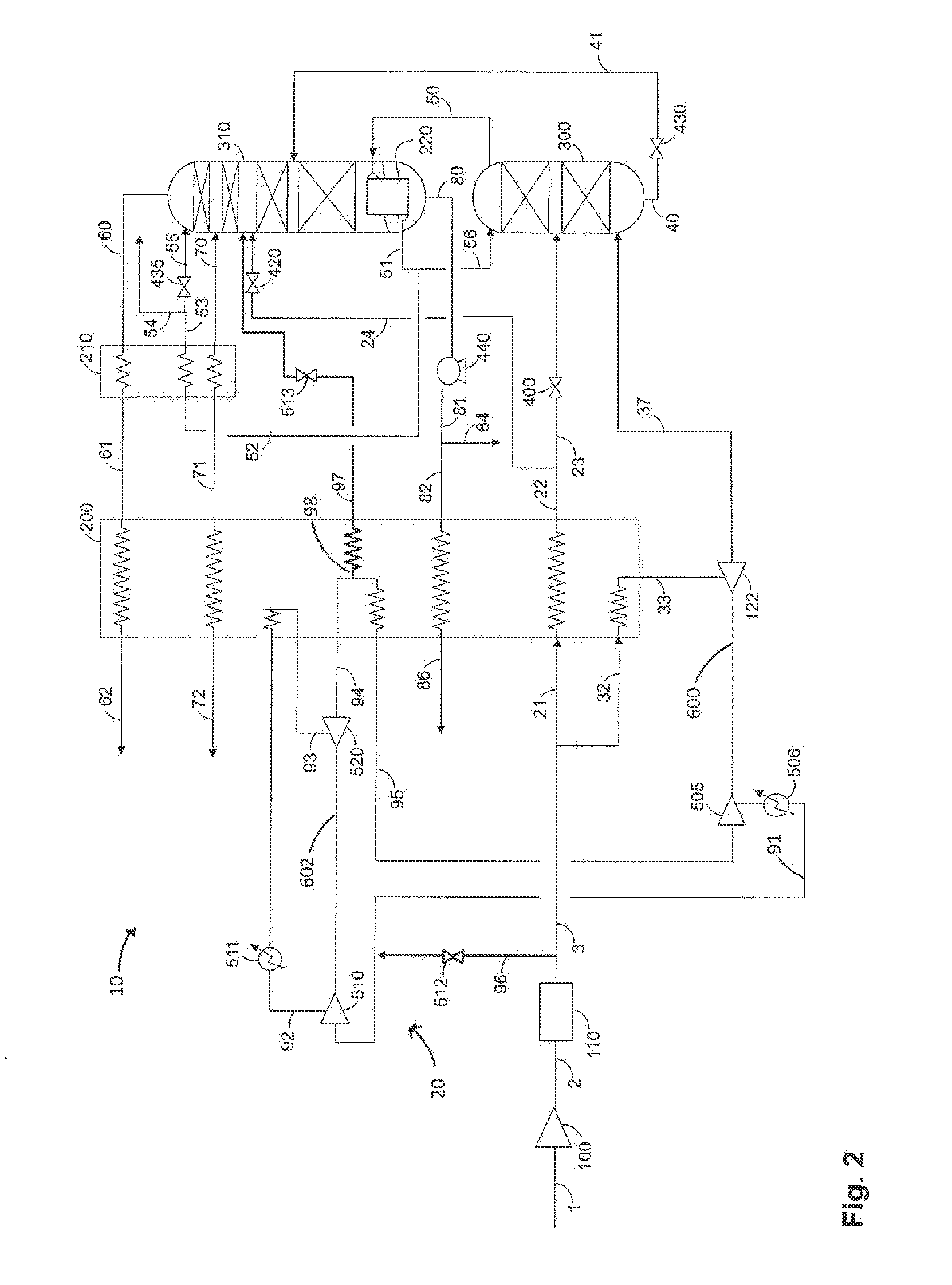 System and method for integrated air separation and liquefaction