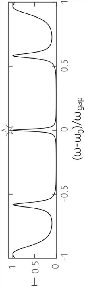 Optical logic device based on PD photonic crystal and graphene composite structure