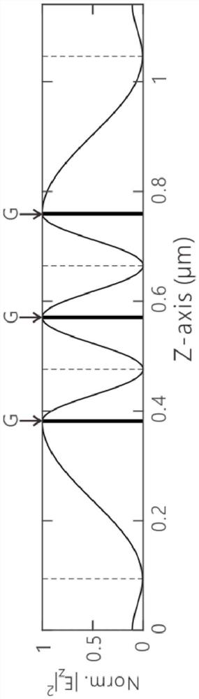 Optical logic device based on PD photonic crystal and graphene composite structure