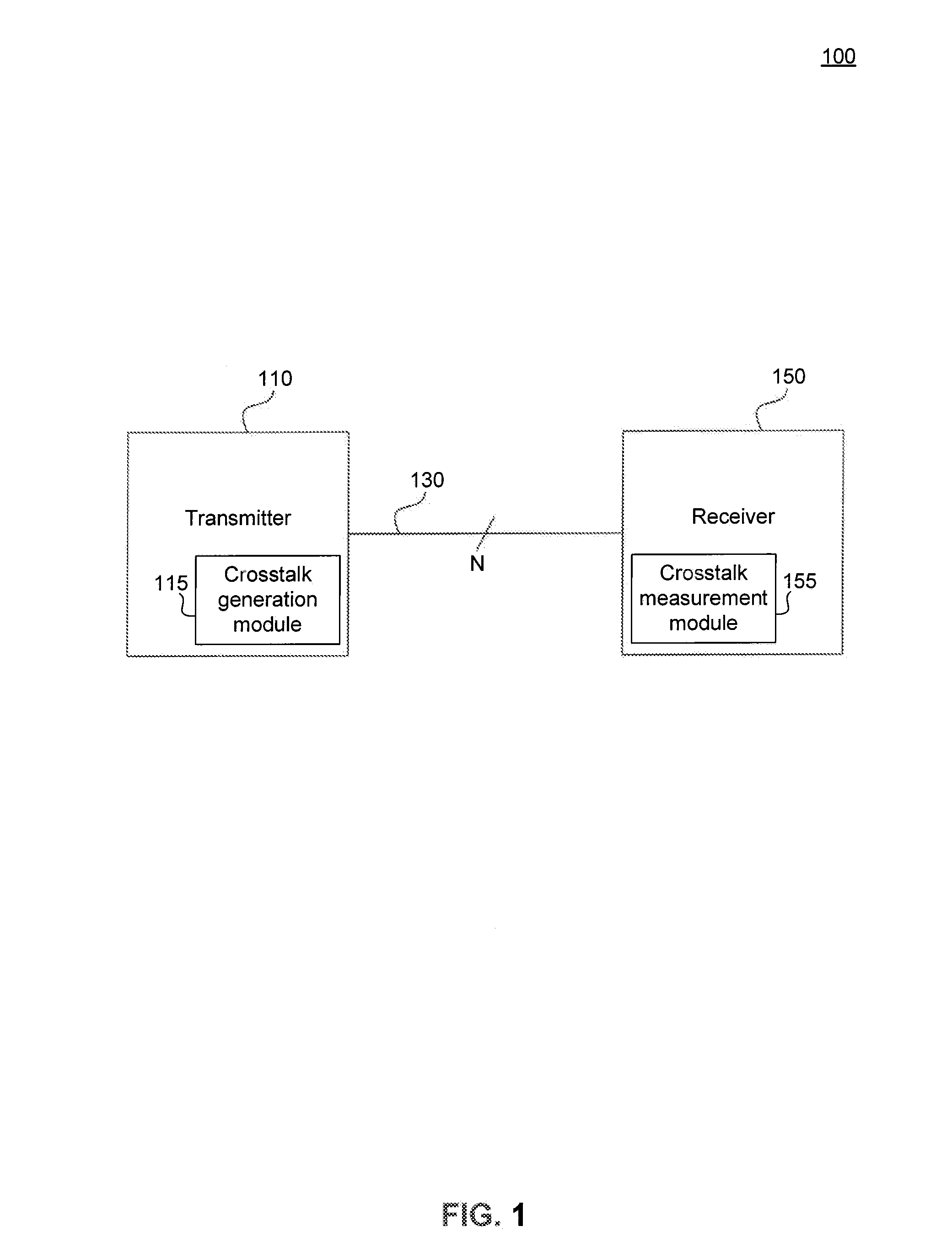 Communication System Capable of Measuring Crosstalk in Legacy Line