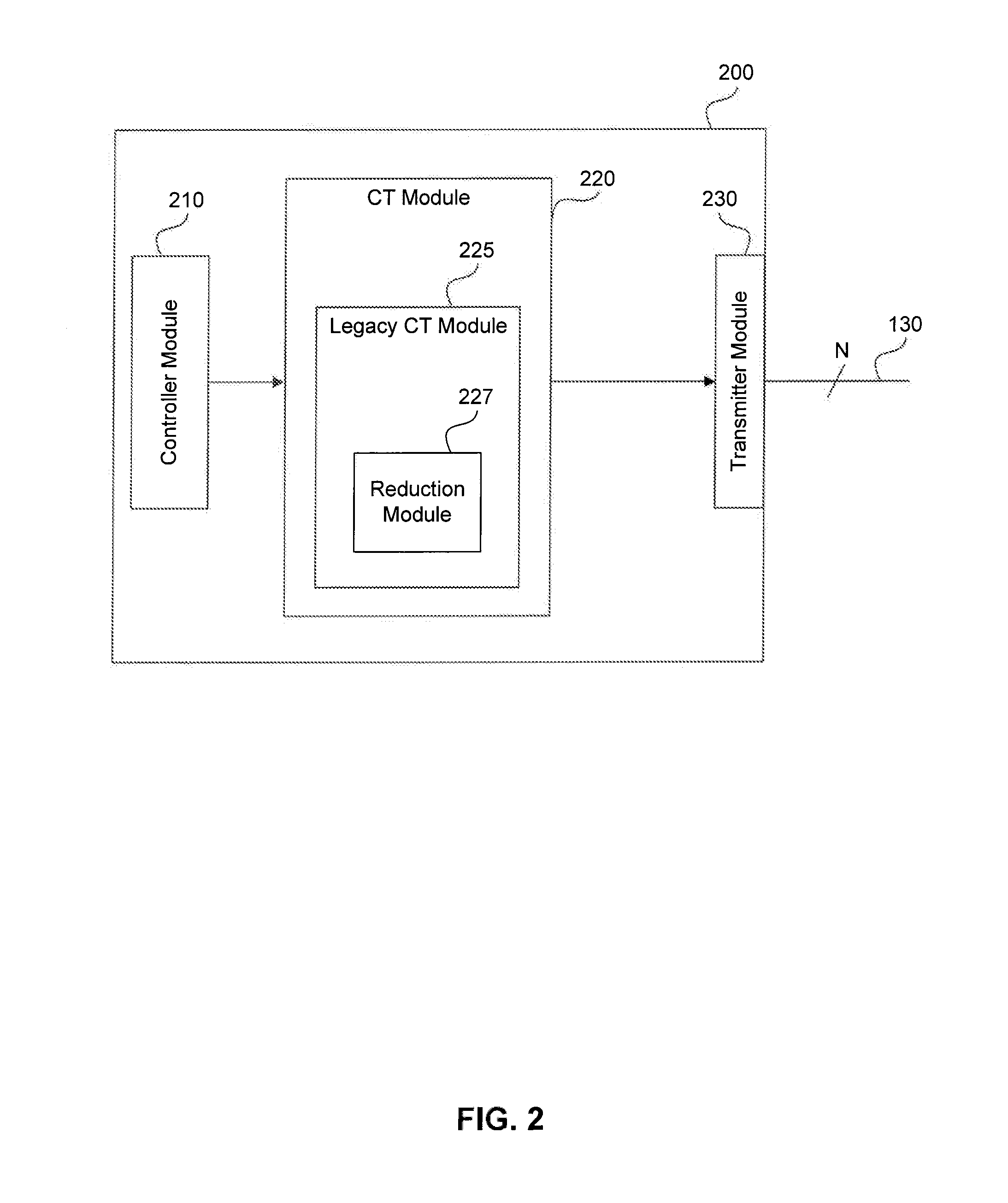 Communication System Capable of Measuring Crosstalk in Legacy Line