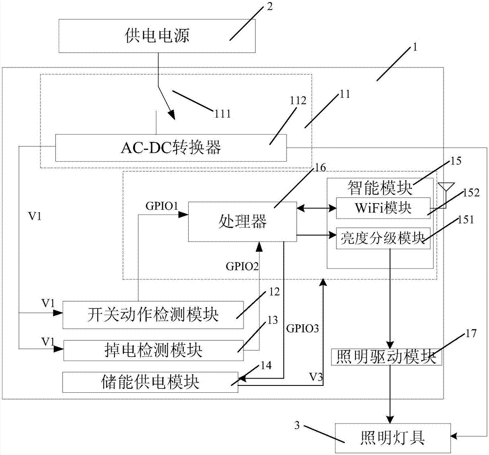 Device for regulating and controlling illuminating lamp and illuminating lamp