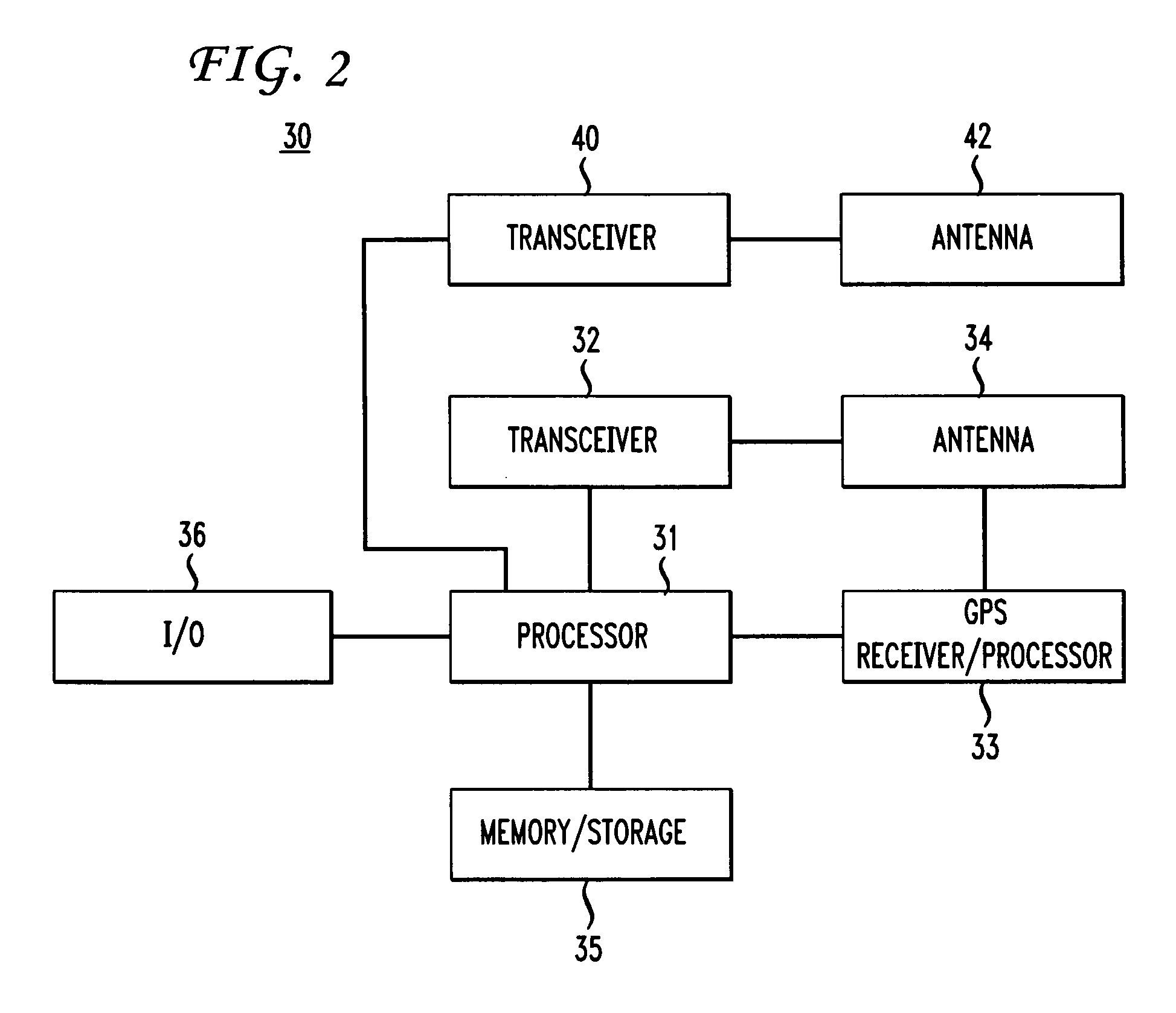 System and method for mobile ad hoc network