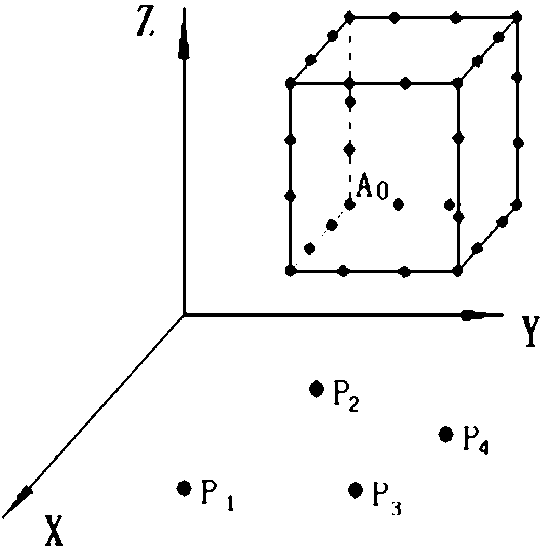 Method for detecting geometric accuracy of numerically-controlled machine tool based on multi-channel laser time-sharing measurement