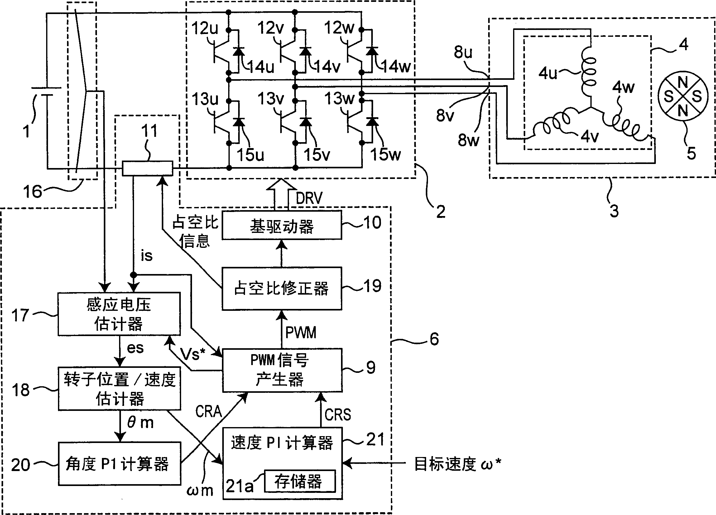 Motor driver and its driving control system