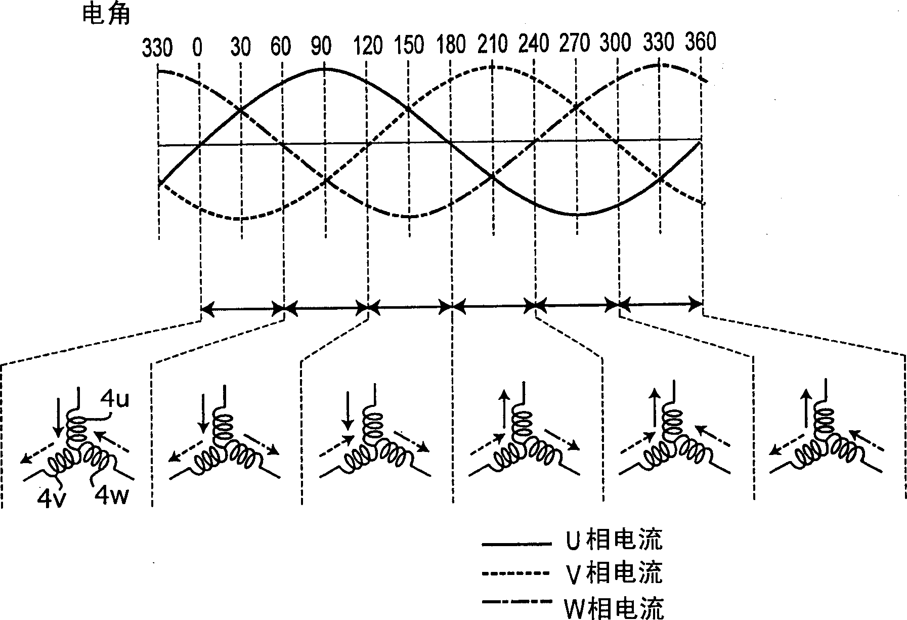 Motor driver and its driving control system