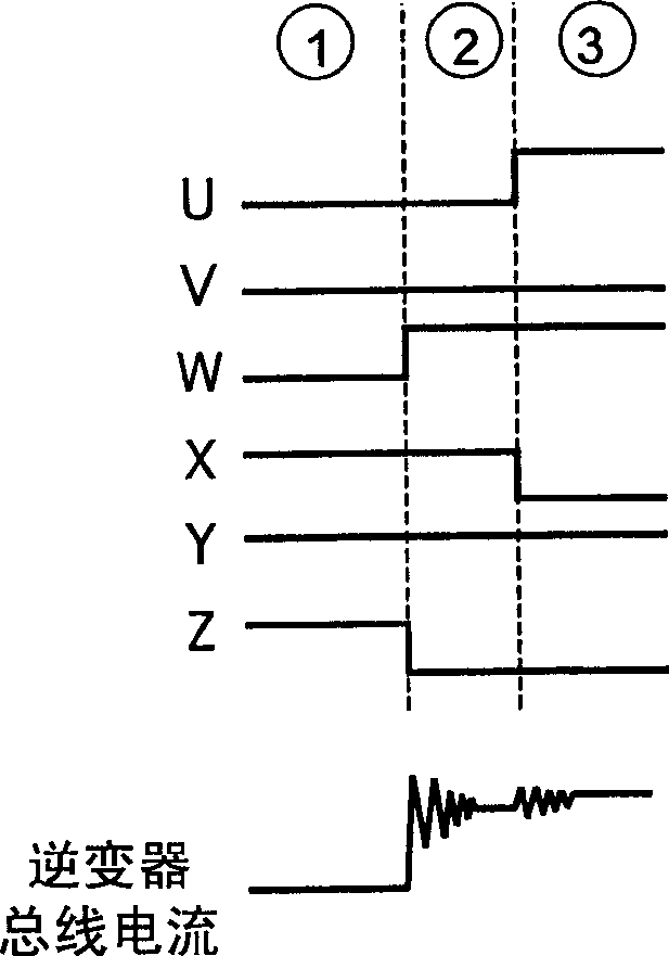 Motor driver and its driving control system