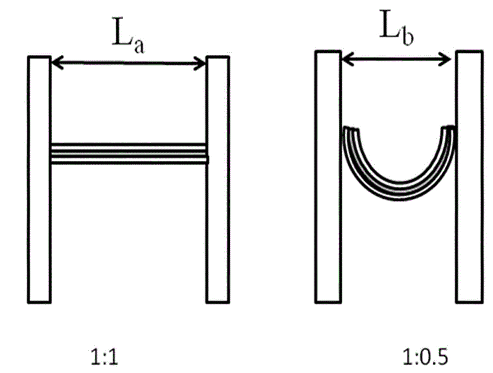 Organic light emission diode and preparation method thereof