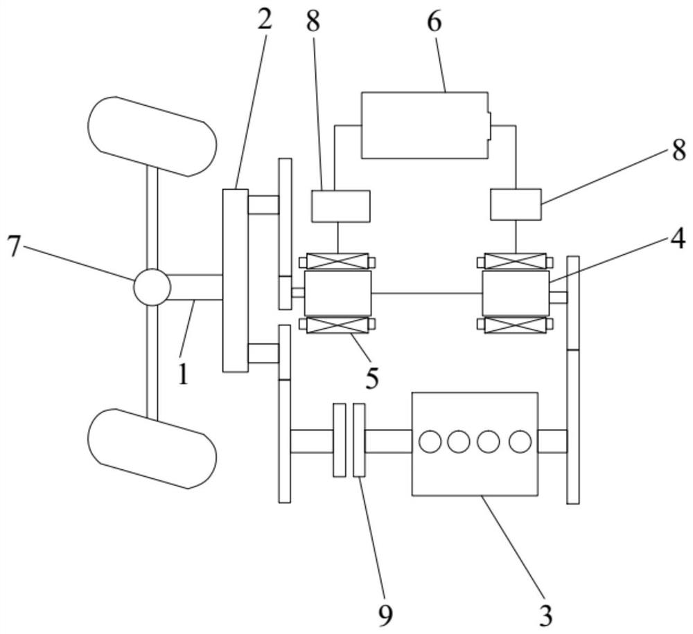 A working mode switching method of a hybrid electric vehicle and the hybrid electric vehicle