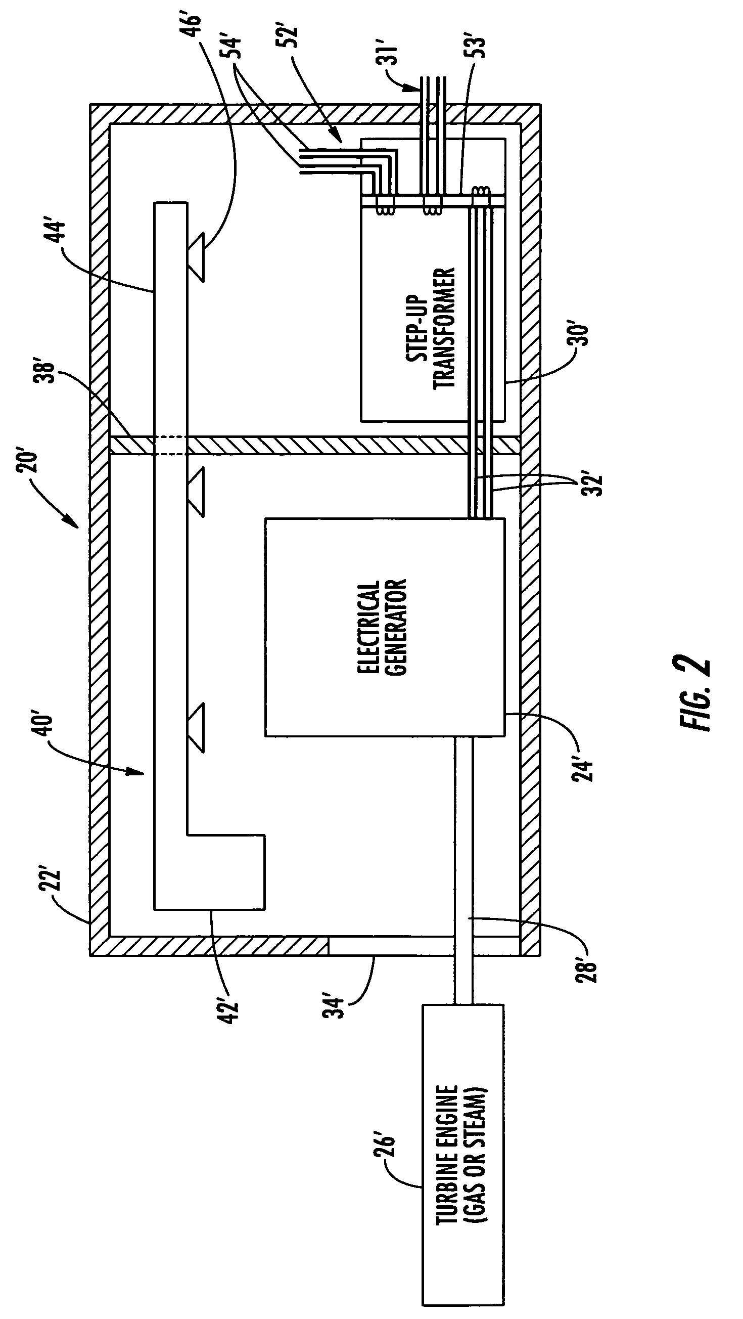 Integrated generator and transformer and associated methods