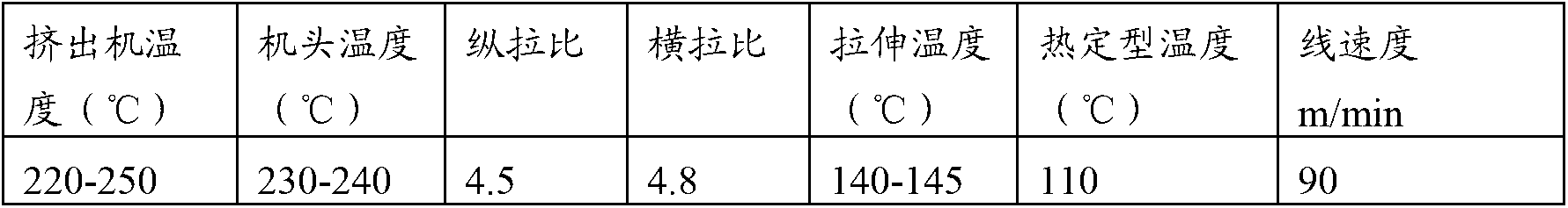 Bidirectional stretching polypropylene film for hot binding compounding, and its preparation method