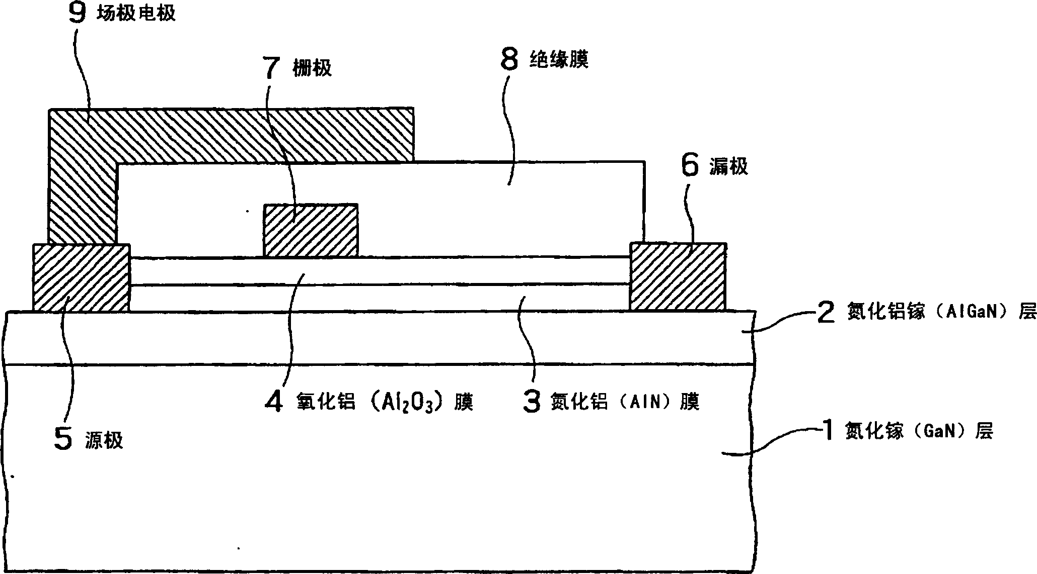 Nitride semiconductor device