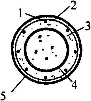 Polyvinyl chloride (PVC) pipe reinforced concrete and steel pipe concrete laminated member