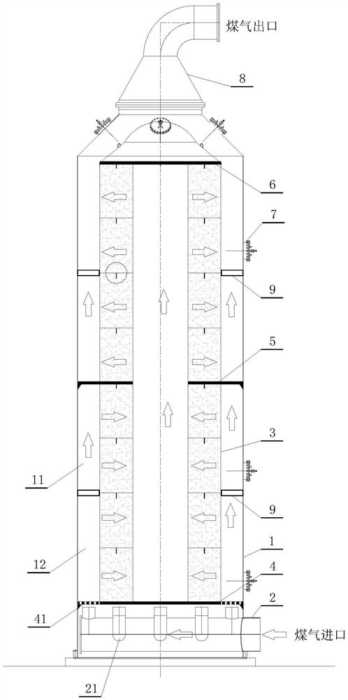 Novel blast furnace gas dechlorination and hydrolysis conversion integrated tower