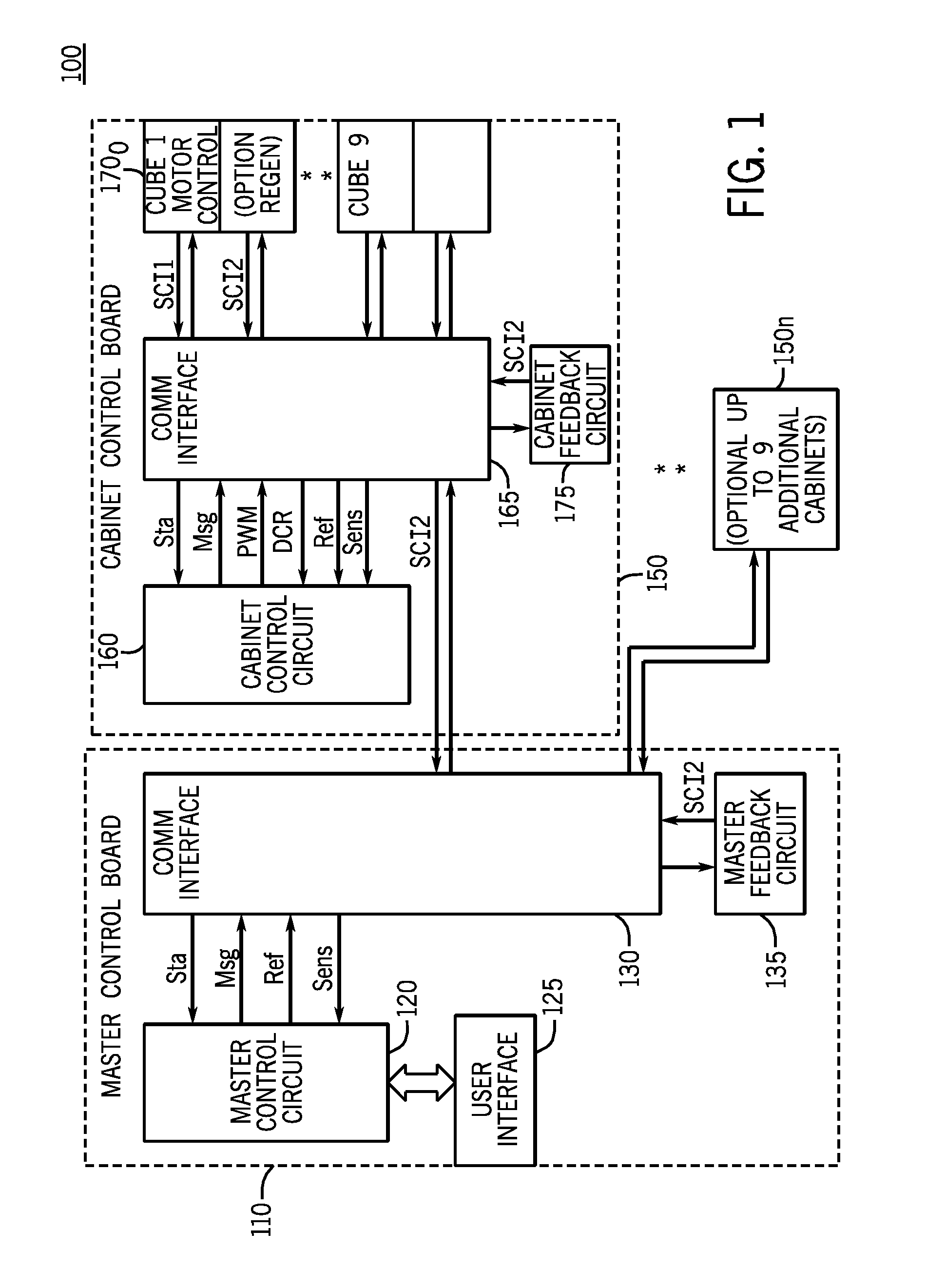 Providing Multiple Communication Protocols For A Control System