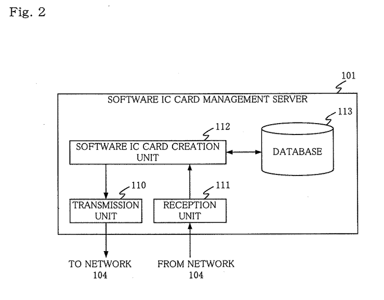 Software IC card system, management server, terminal, service providing server, service providing method, and program