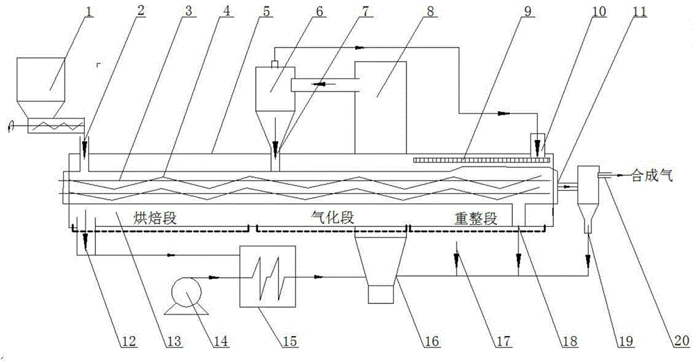 Method and device for preparing synthesis gas by biomass pyrolysis and gasification