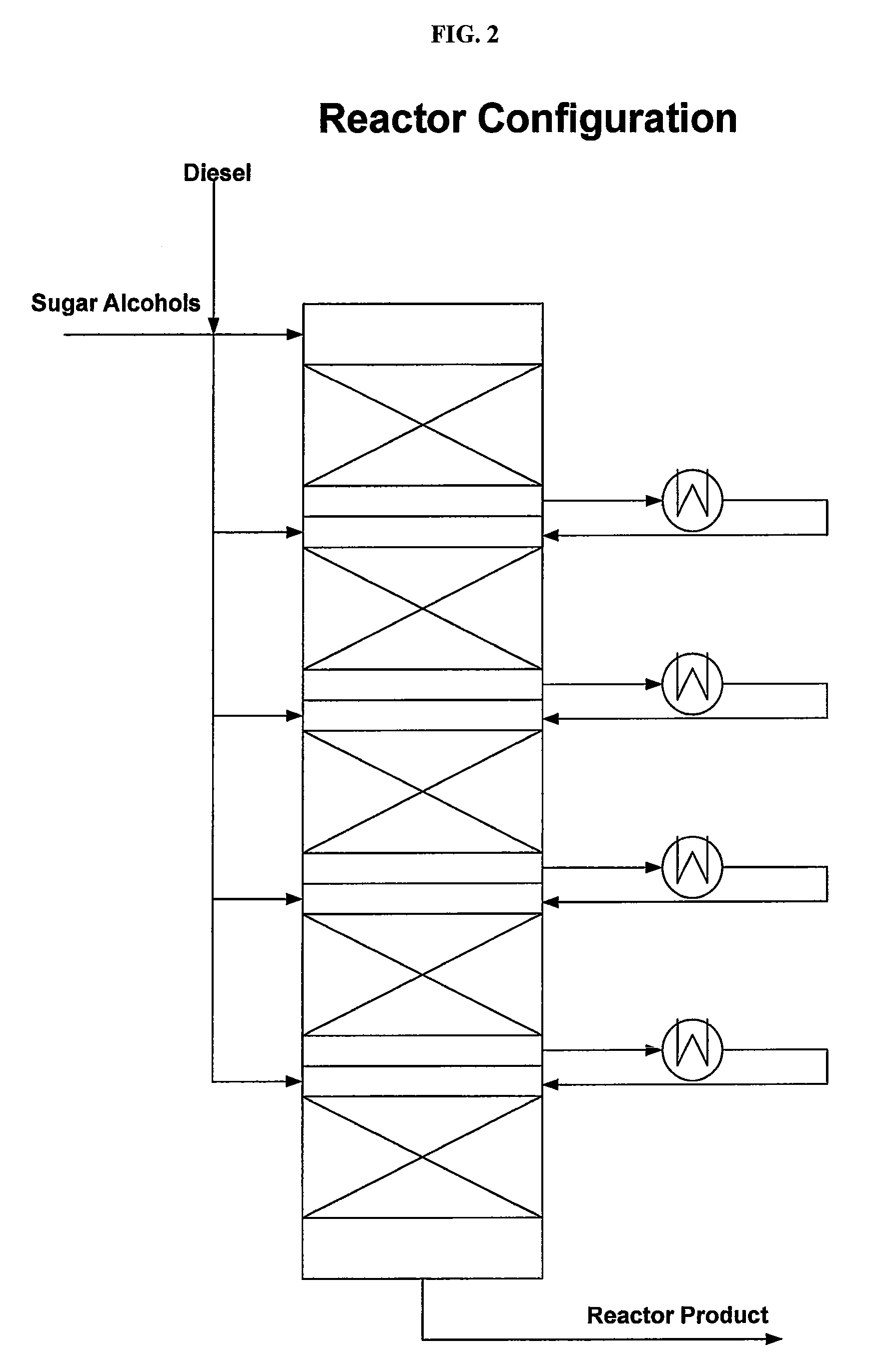 Sugar alcohol split injection conversion