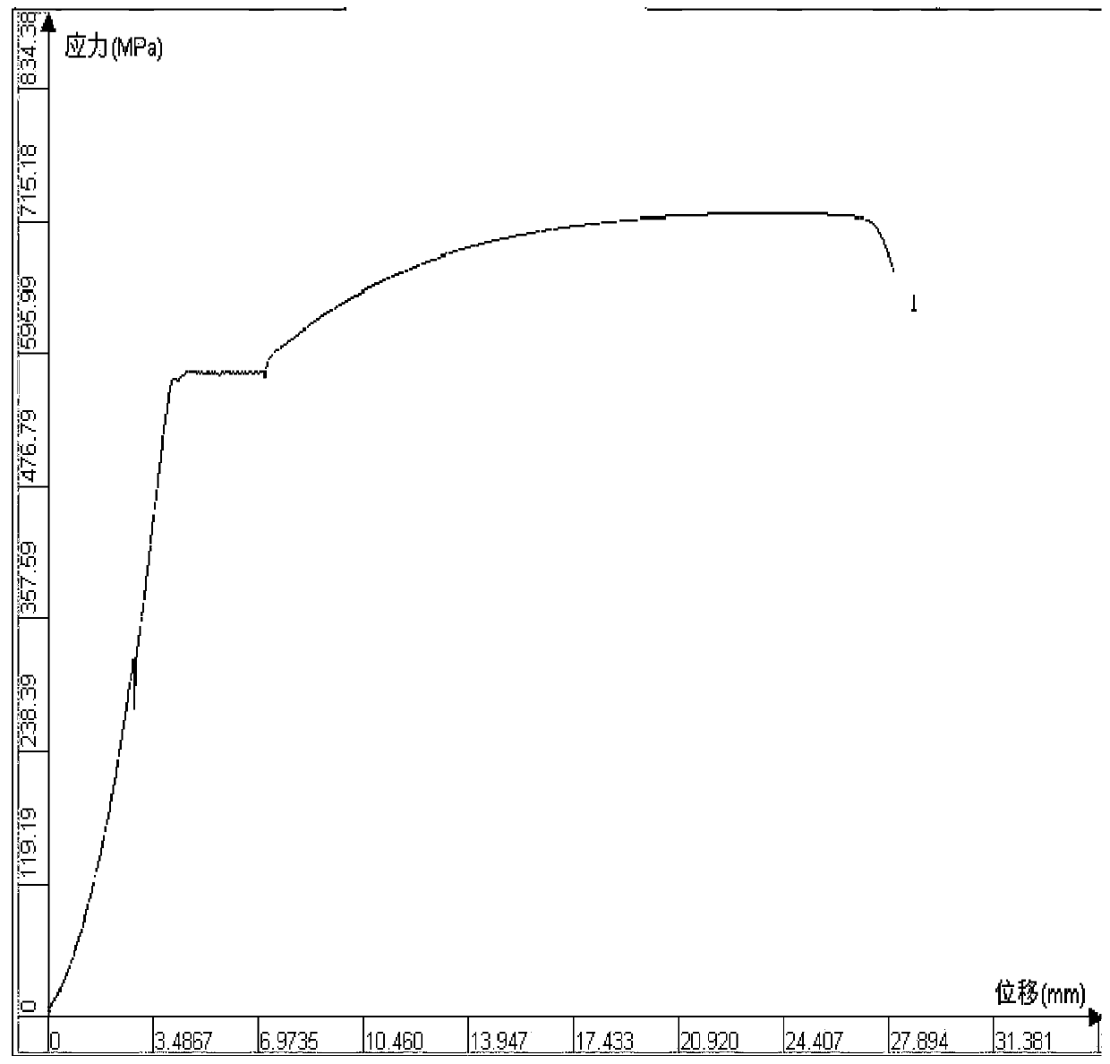 HRB500E Nb-Ti microalloy high-strength aseismic reinforcement bar and production process