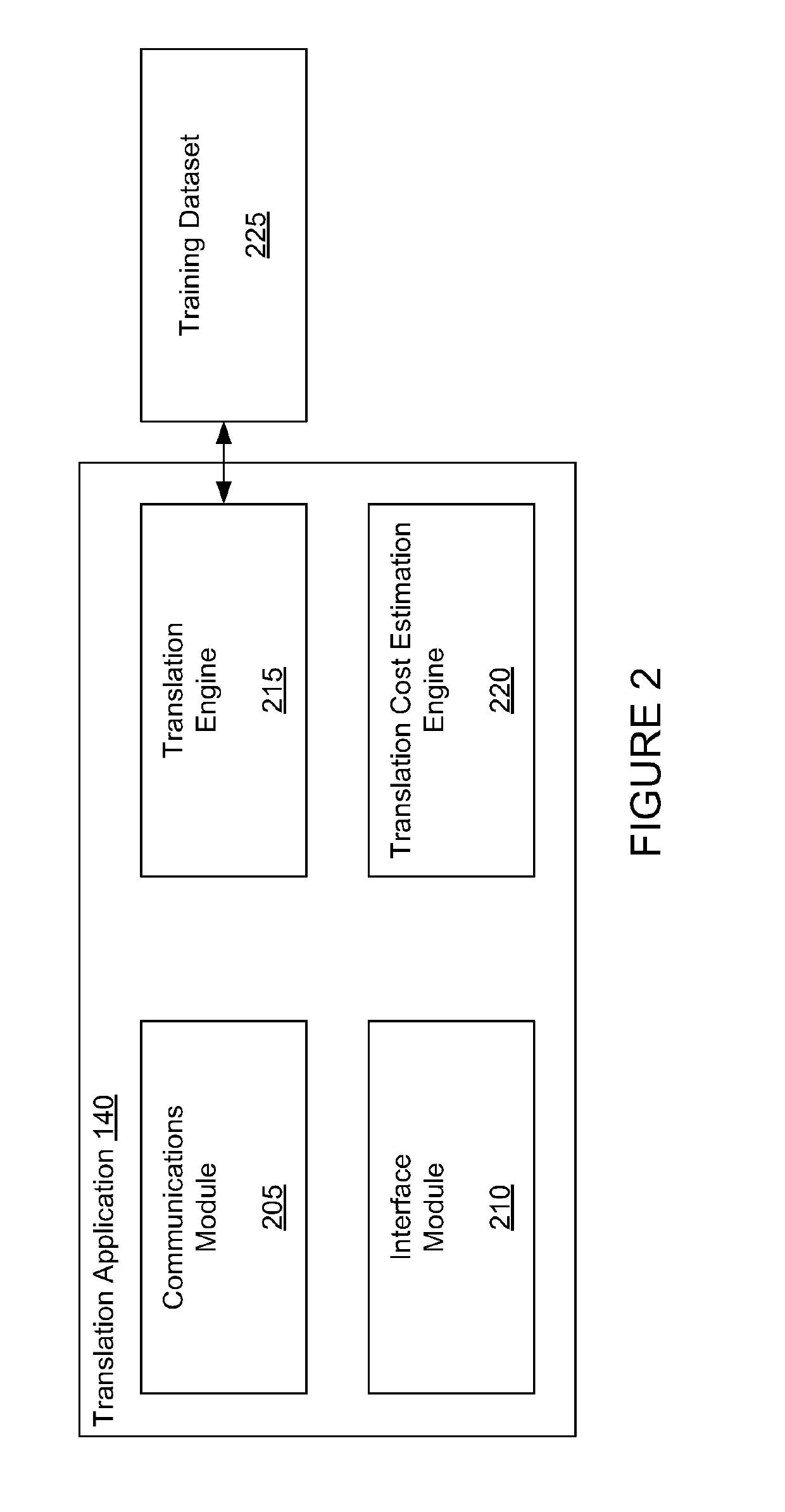 Systems and Methods for Translating Textual Content