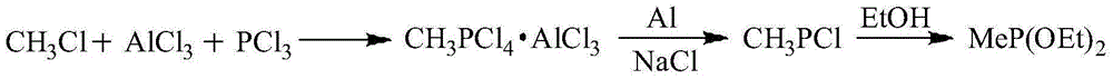 Recycling process of sodium tetrachloroaluminate in phosphinothricin production