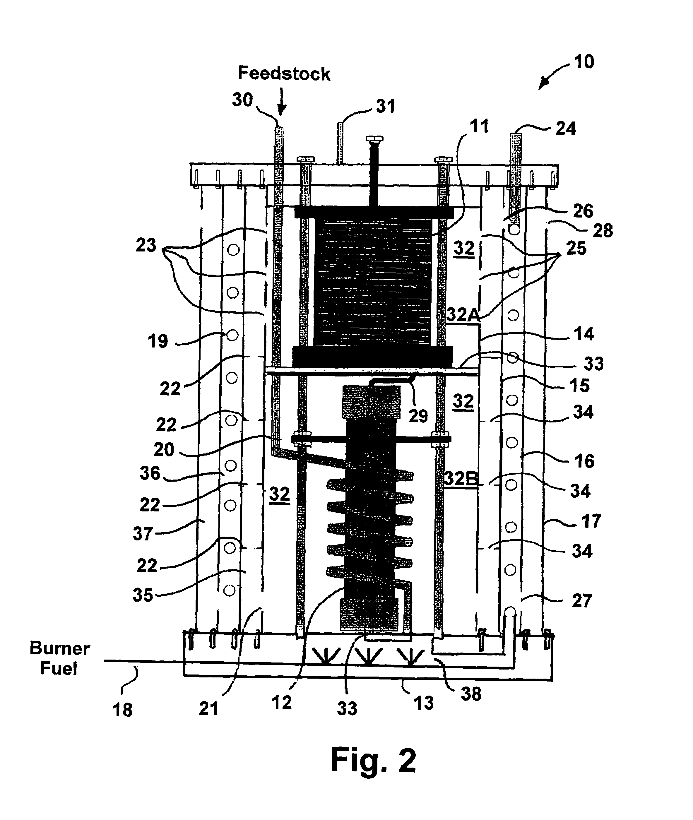 Thermally integrated fuel cell power system