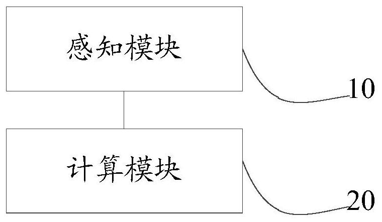 Method and system for automatically detecting and marking weak pigs