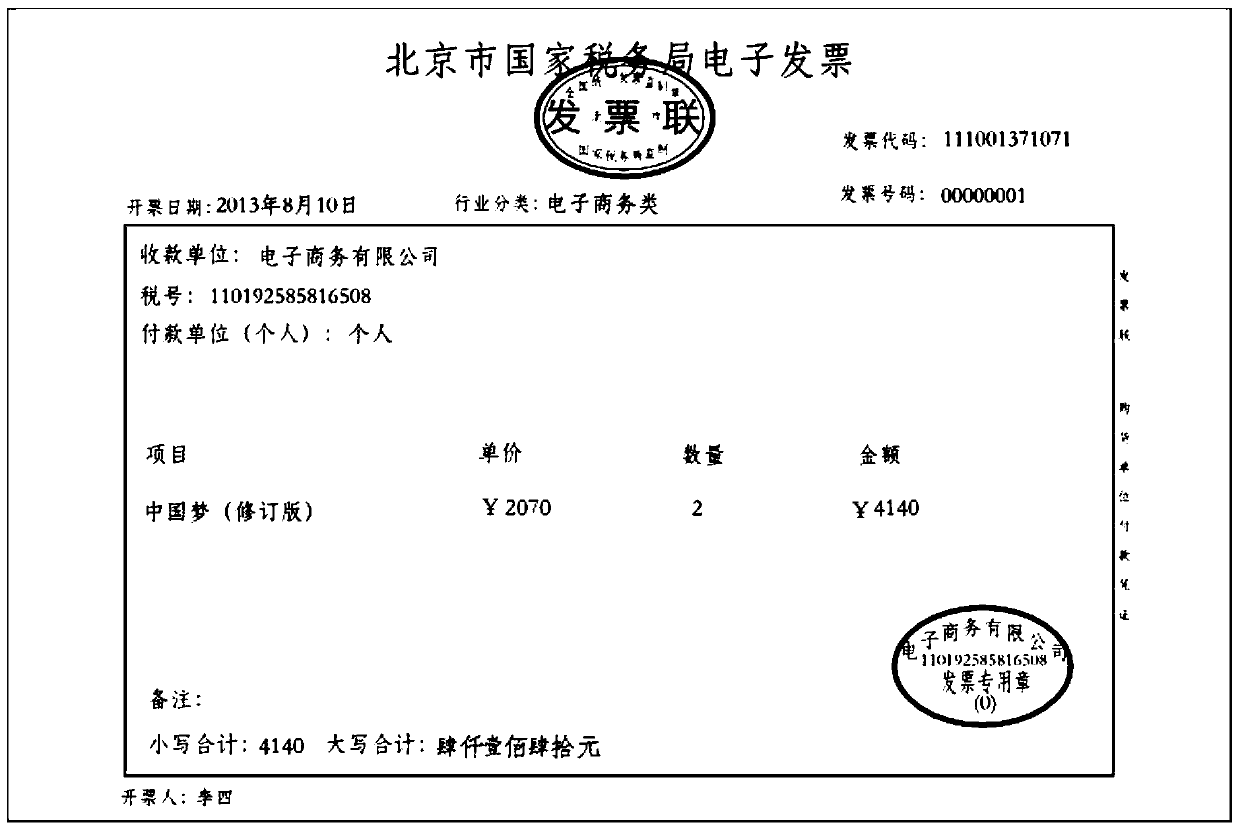 Watermark embedding and authentication method for png electronic invoice image based on block classification