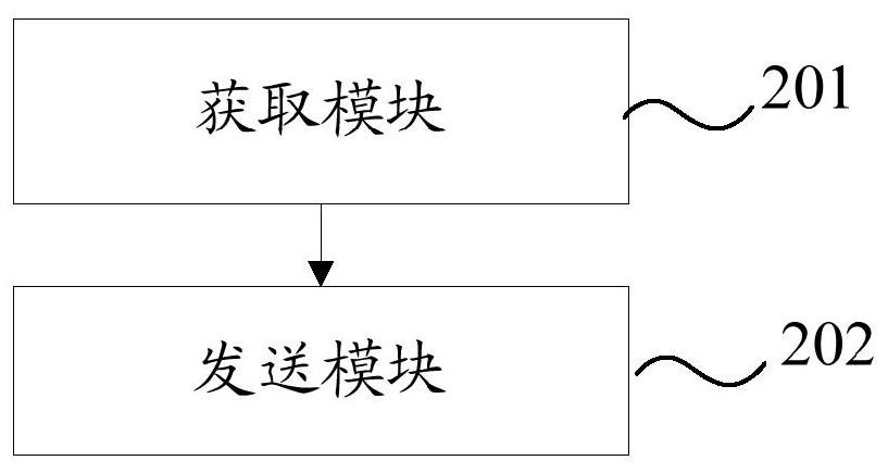 A kind of hello message processing method and device