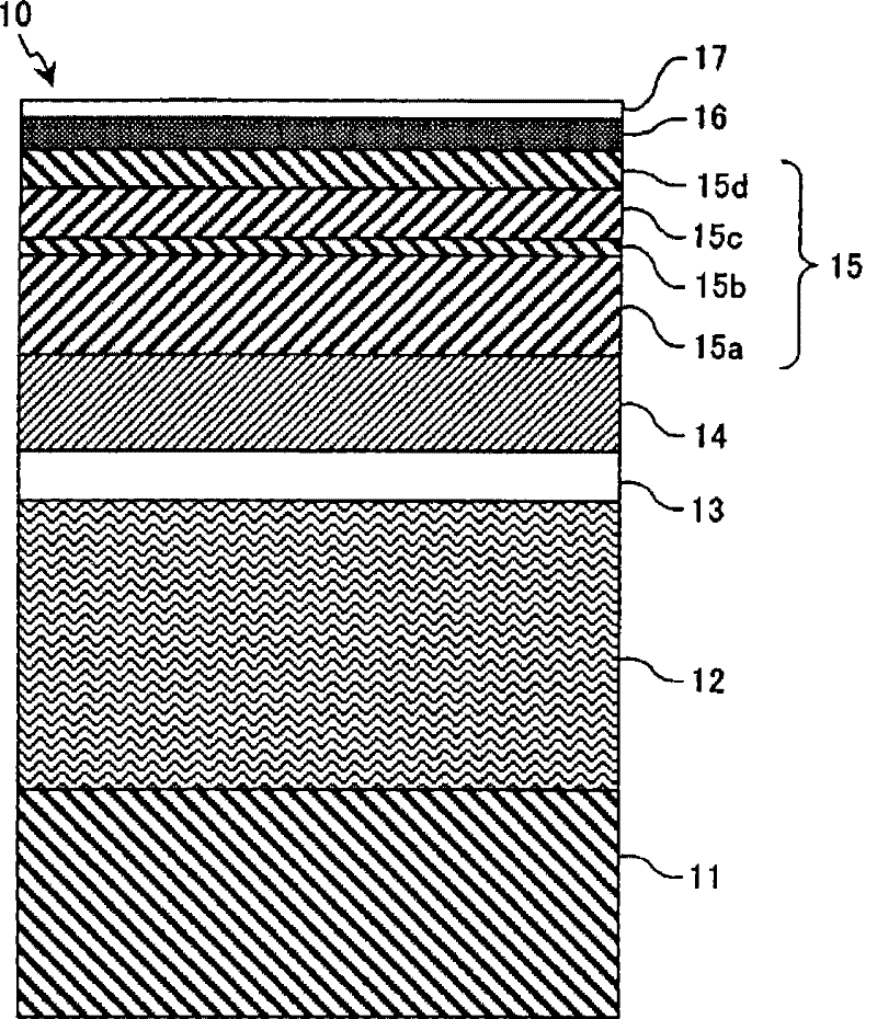 Perpendicular magnetic recording medium and magnetic recording and reproducing apparatus using the same