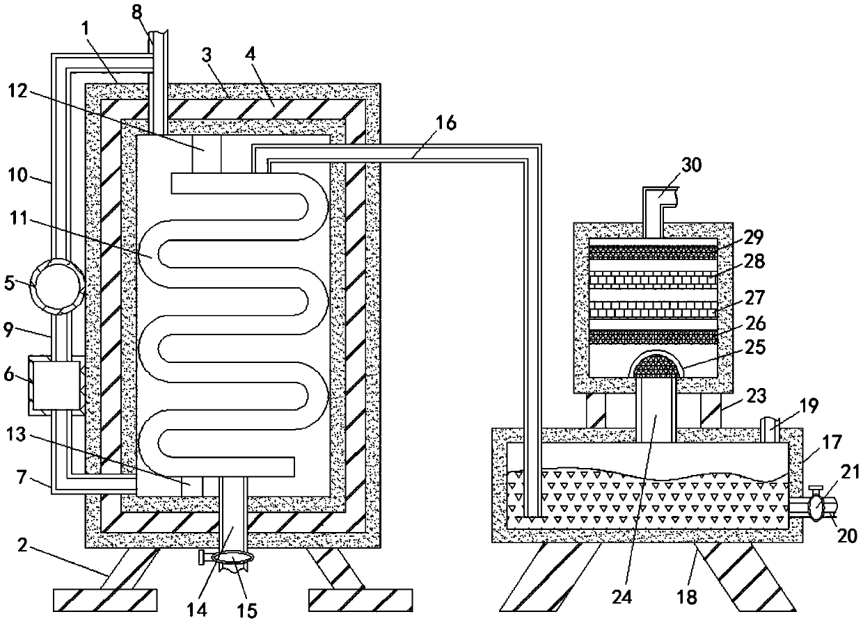 Novel energy smoke treatment apparatus