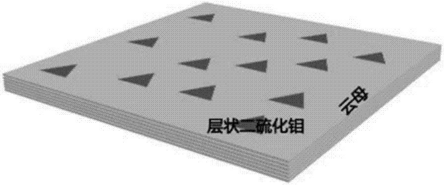 Preparation method of nanomaterial and mica composite multilayer structure