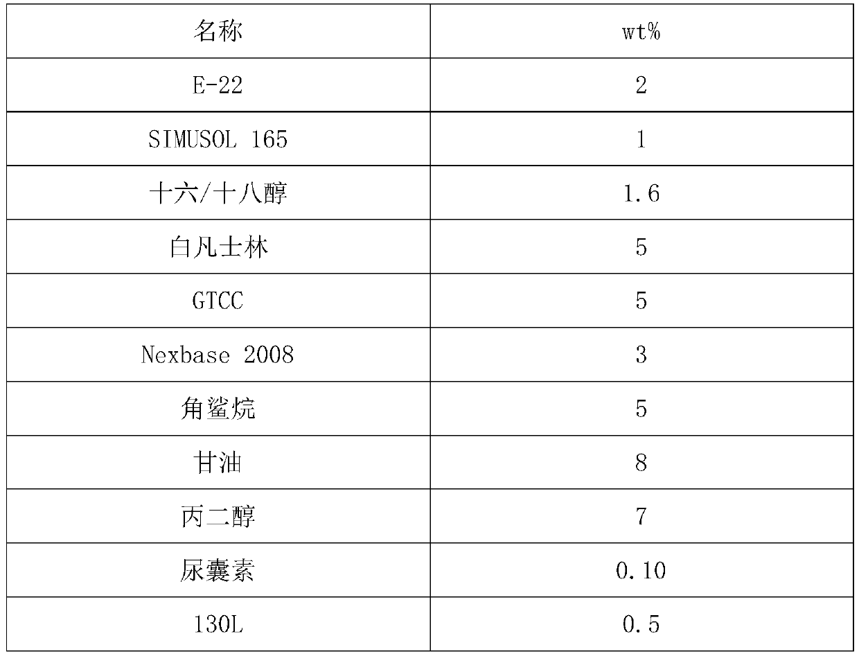 Compound preservative for cosmetics and preparation method