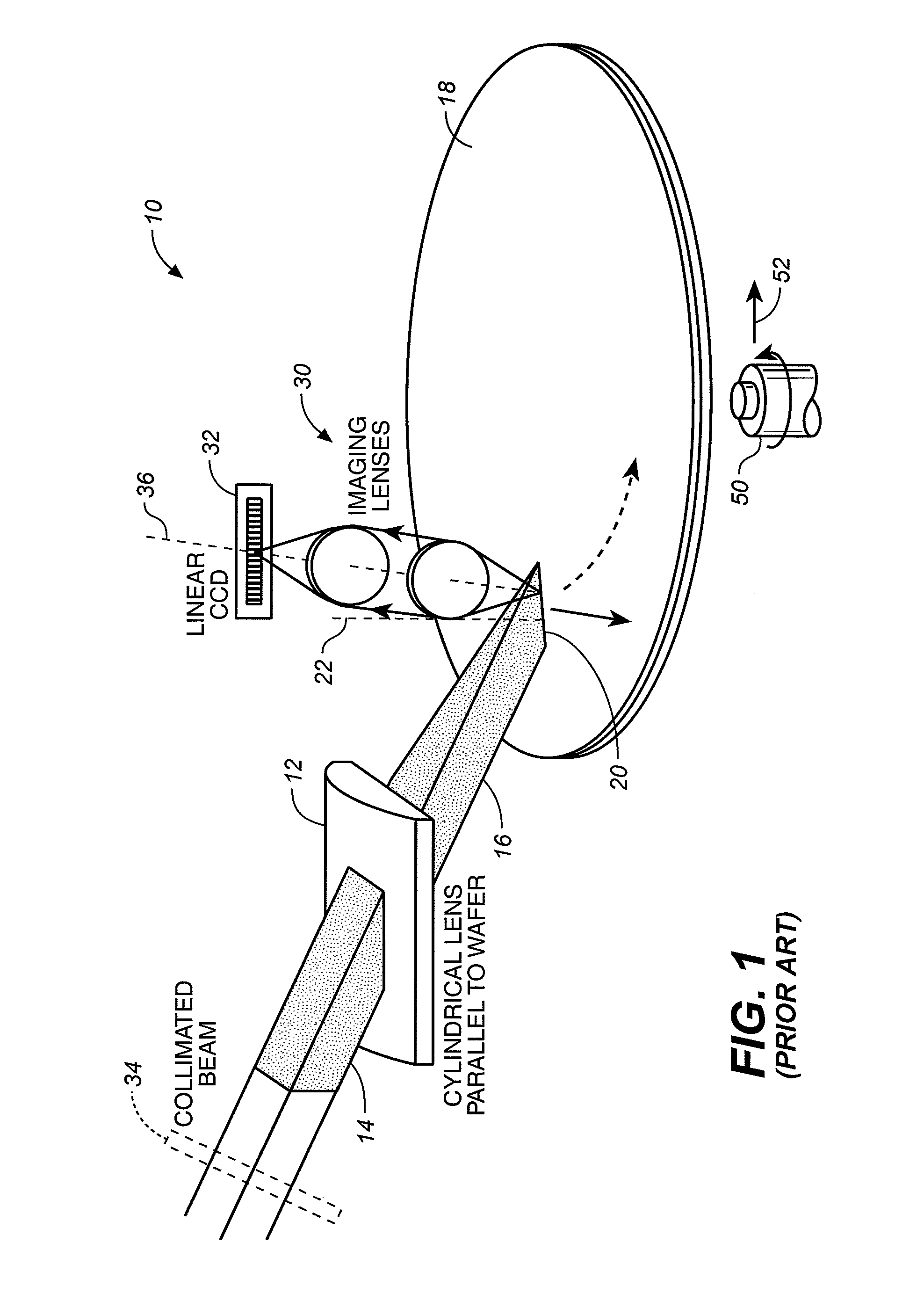 Optical system for detecting anomalies and/or features of surfaces