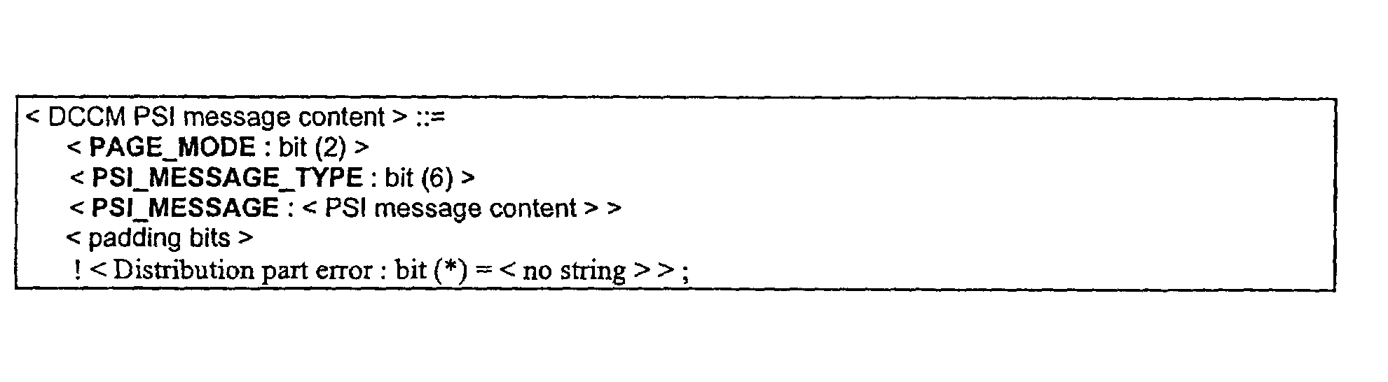 Transmitting control messages on control channels of packet data network