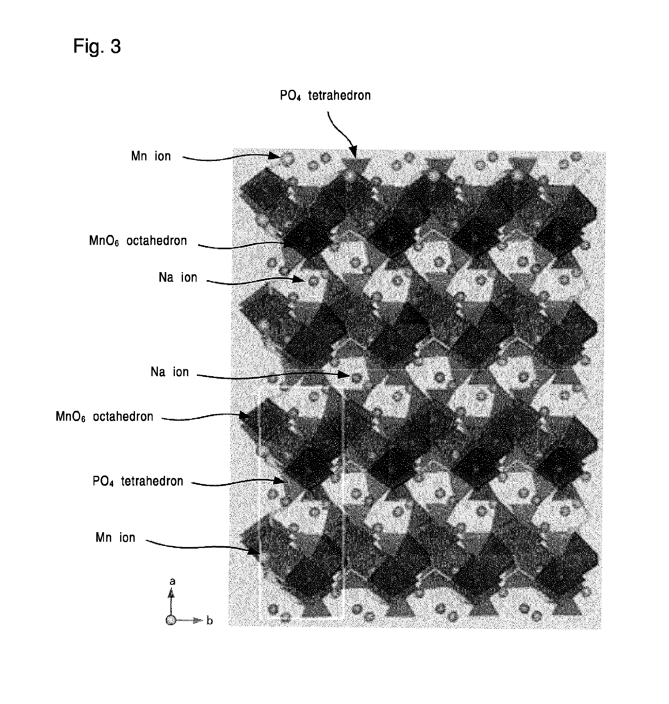 Positive electrode material for sodium batteries and method for producing same