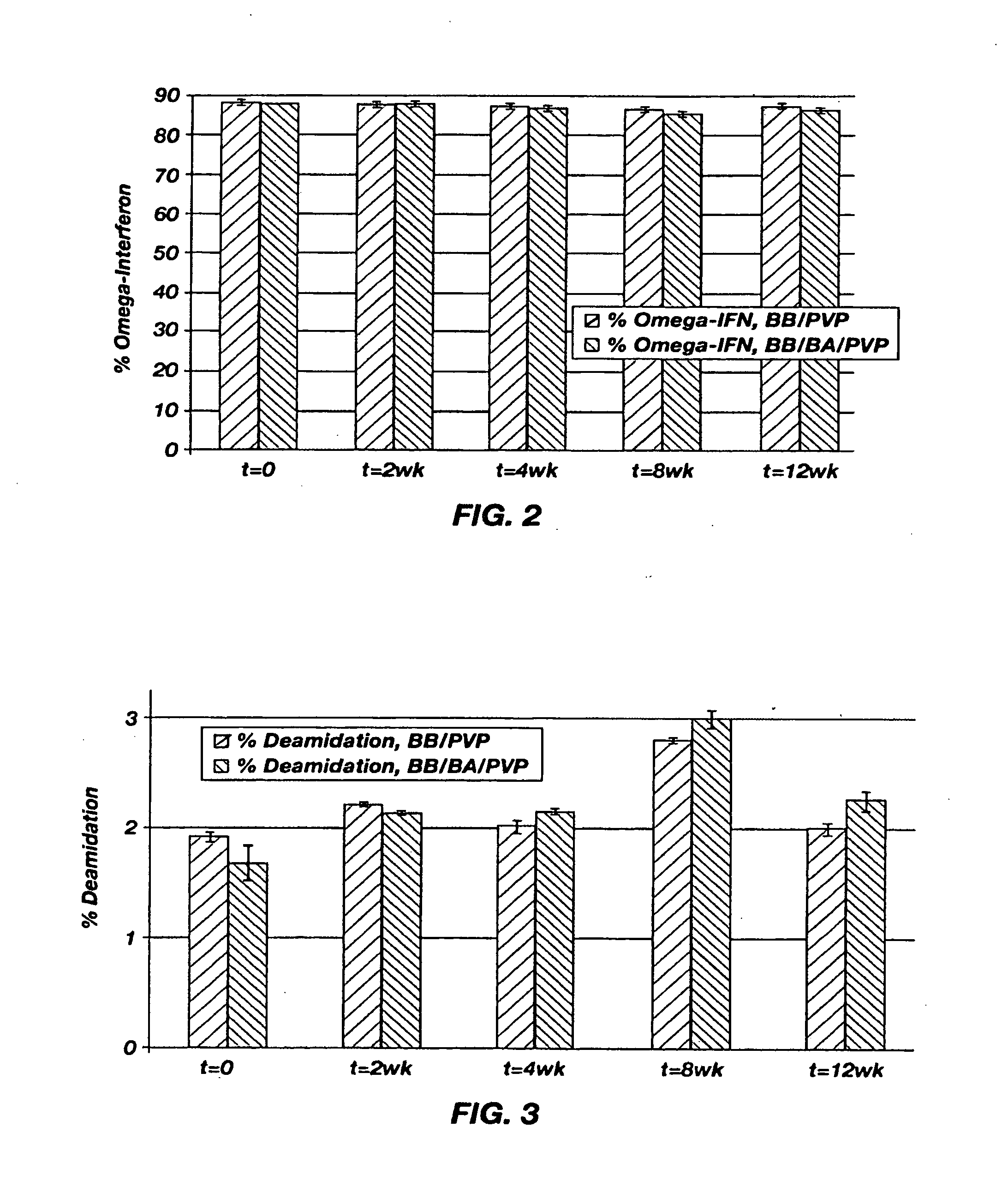 Solvent/polymer solutions as suspension vehicles