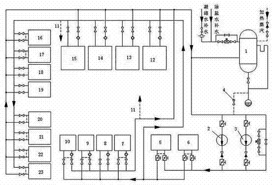 Method and system for thermally washing pipeline