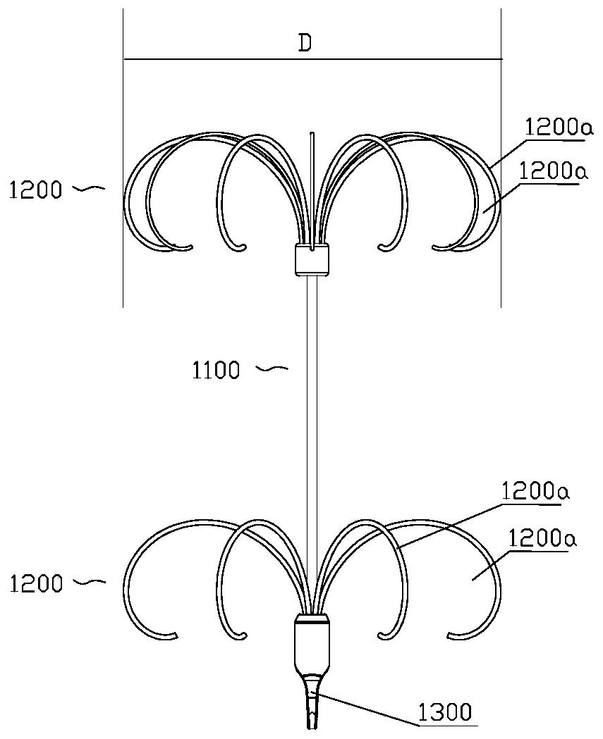 multi-layered vena cava filter