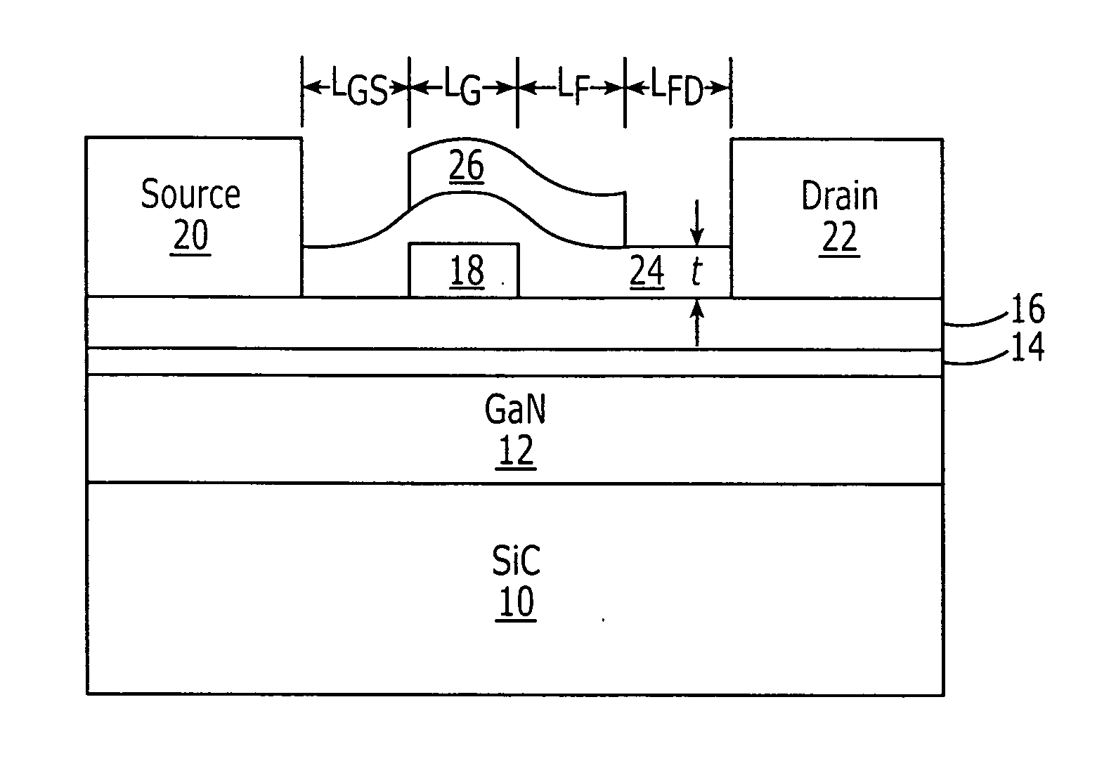 High power density and/or linearity transistors